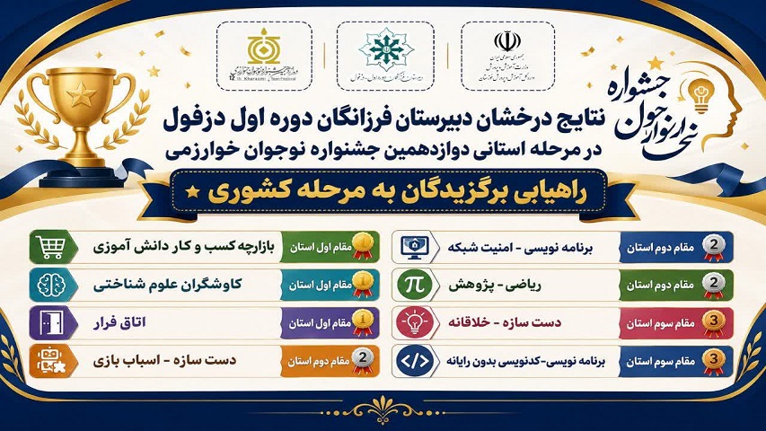 نتایج درخشان دانش آموزان دبیرستان فرزانگان دوره اول دزفول در مرحله استانی دوازدهمین دوره جشنواره نوجوان خوارزمی